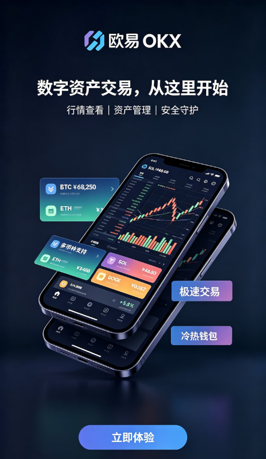 下载欧交易所APP资产充值与交易操作